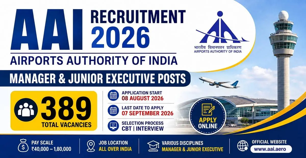 AAI Recruitment 2026 Manager & Jr. Executive
