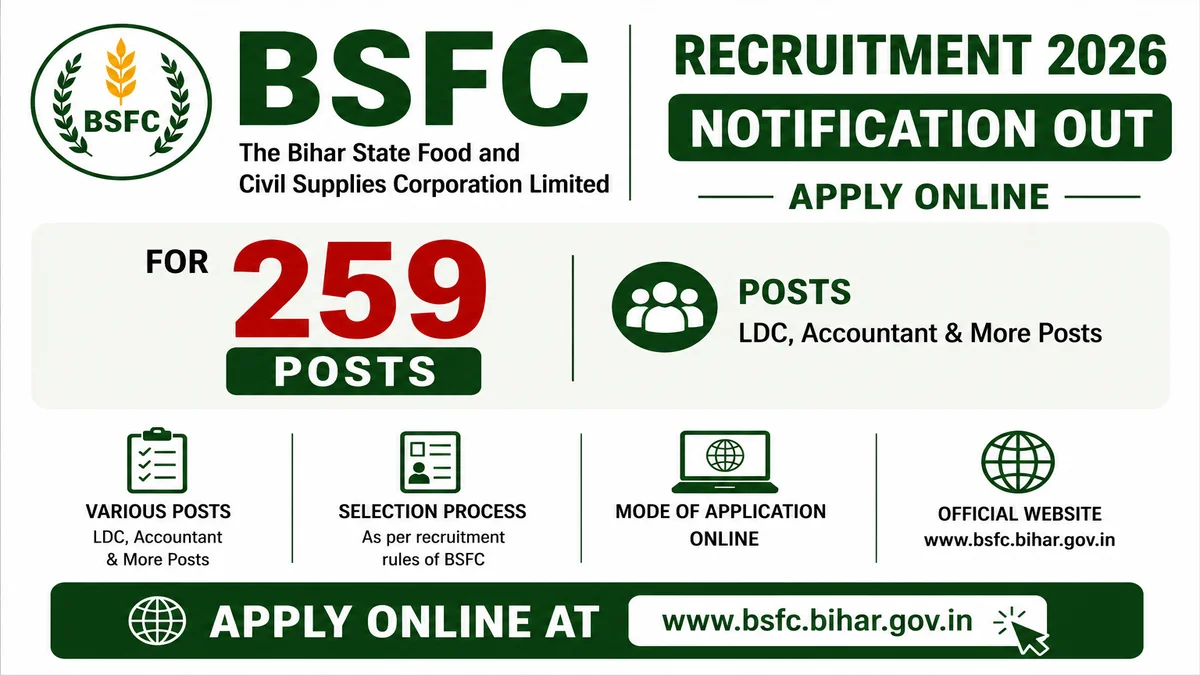 BSFC Recruitment 2026