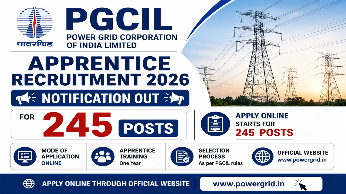 PGCIL Apprentice Recruitment 2026