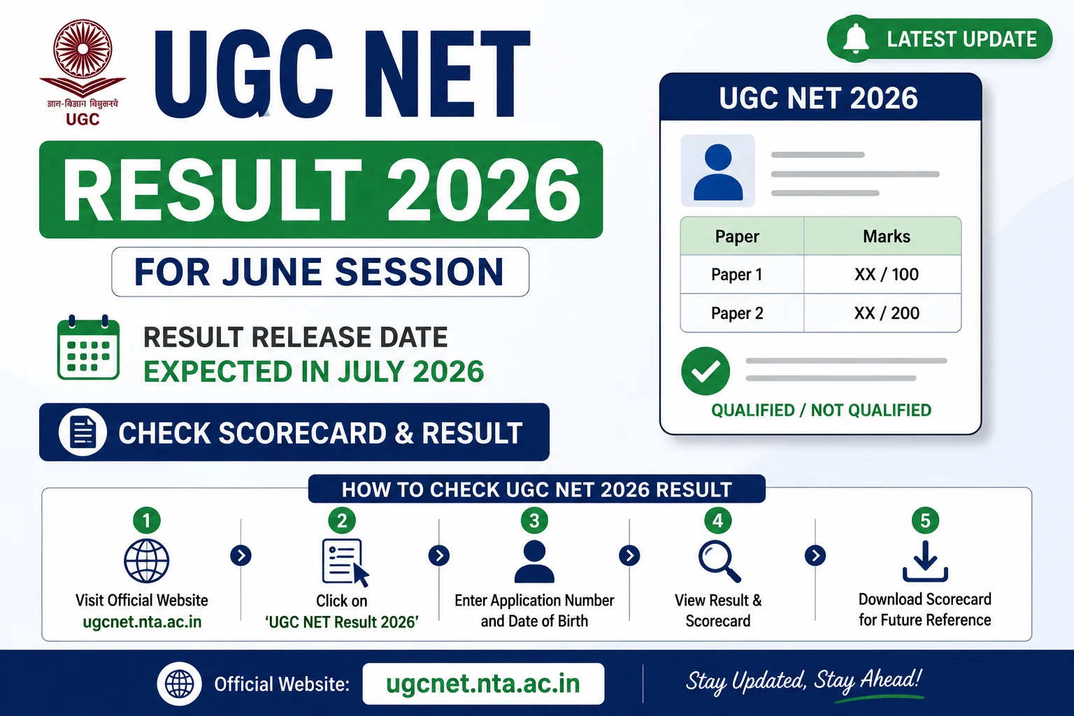 ugc_net_result_2026